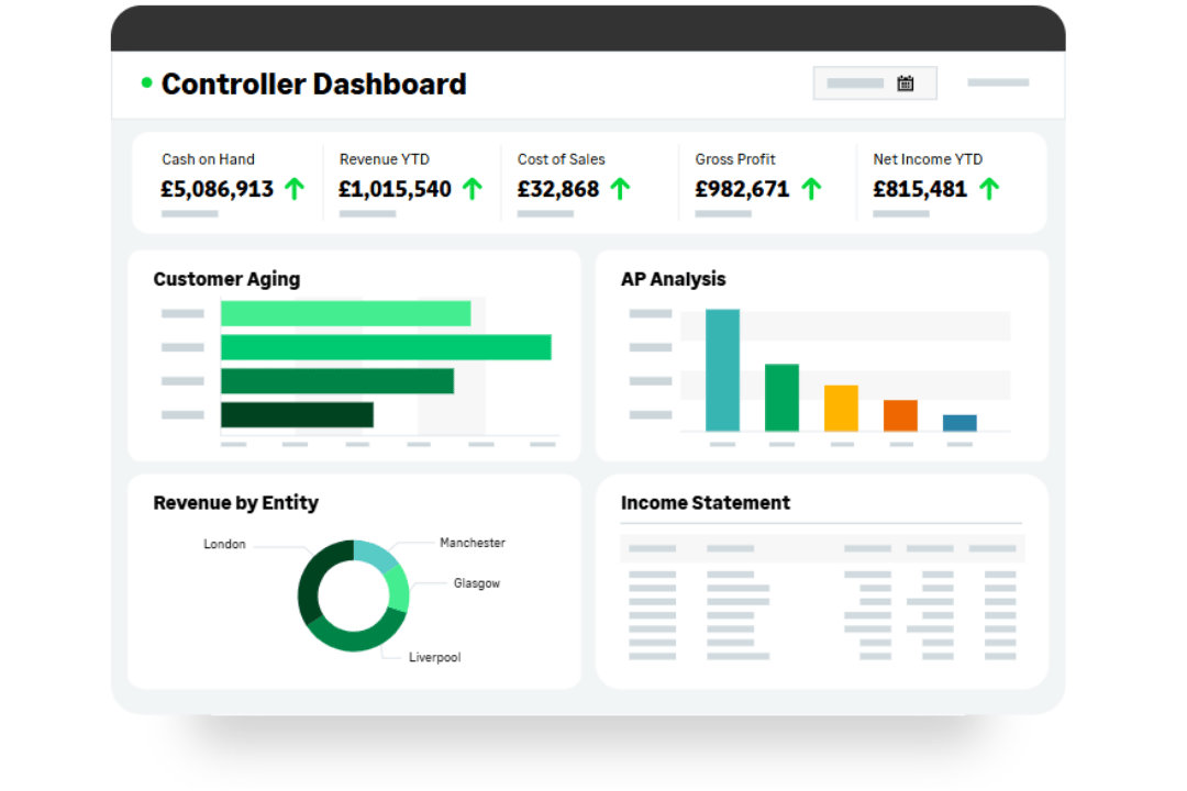 Sage Intacct Dashboards and Reporting