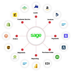 sage-1