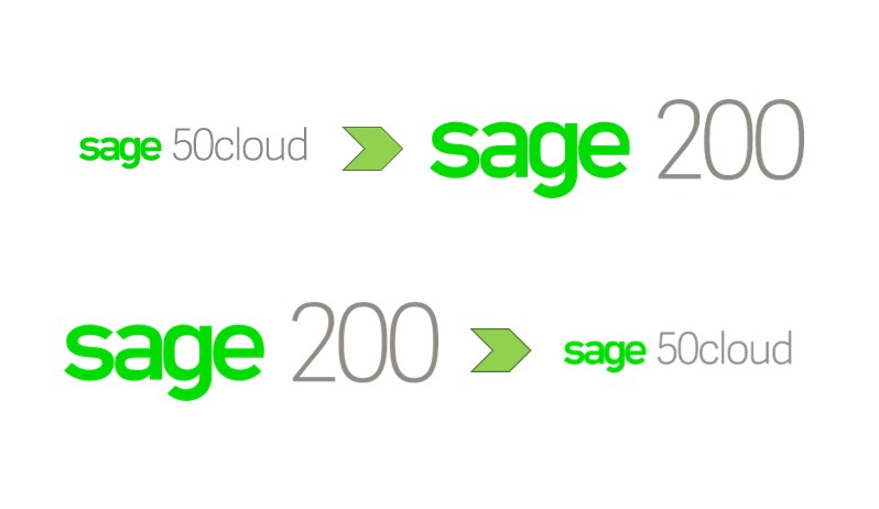 Sage50ToSage200